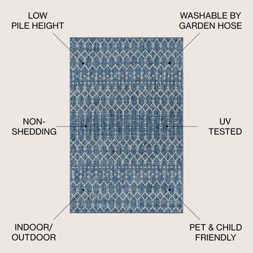 Ourika Moroccan Geometric Textured Weave Indoor/outdoor Area Rug